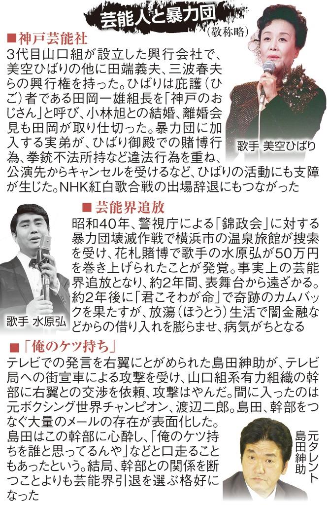 耳目の門 １１ 石井聡 吉本と反社勢力 芸人が持つ異なる物差しとは 産経ニュース