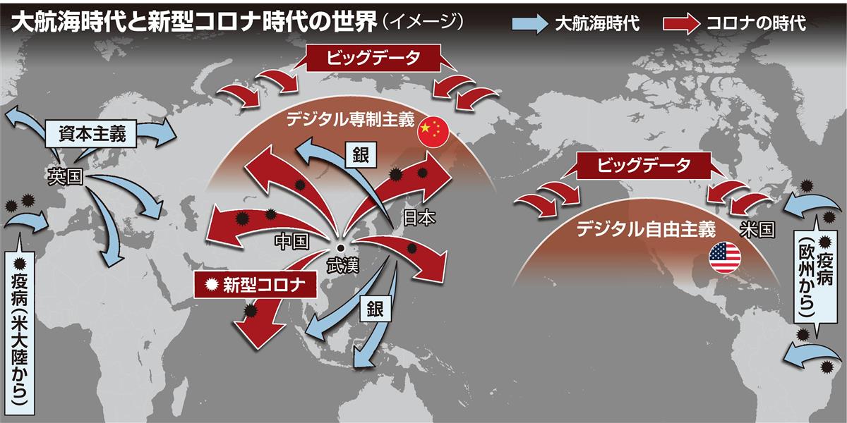 解読 感染症と経済 繰り返す歴史 自由主義ｖｓ中国 デジタル独裁 経済本部長 船津寛 産経ニュース