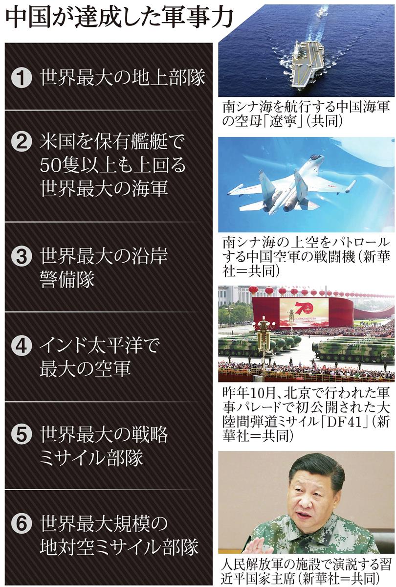 「自由の同盟」は中国の軍門に下るのか 湯浅博