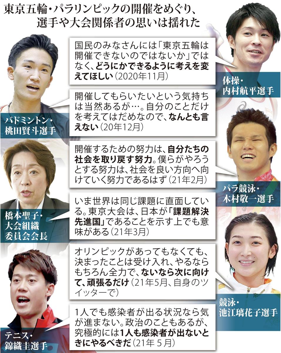 五輪は一過性の娯楽なのか スポーツと未来、開催意義の議論を