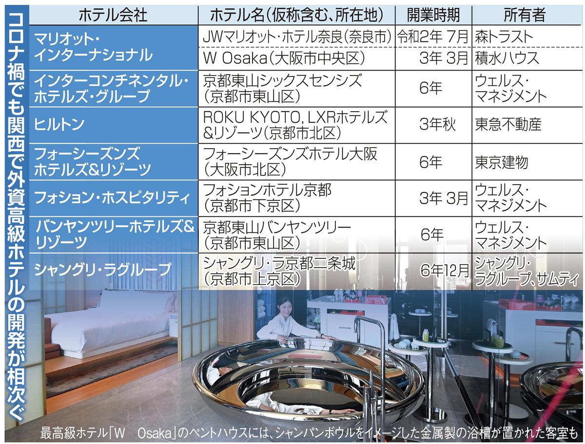 １泊１００万円超も予約済 外資系五つ星ホテルの攻勢加速 産経ニュース