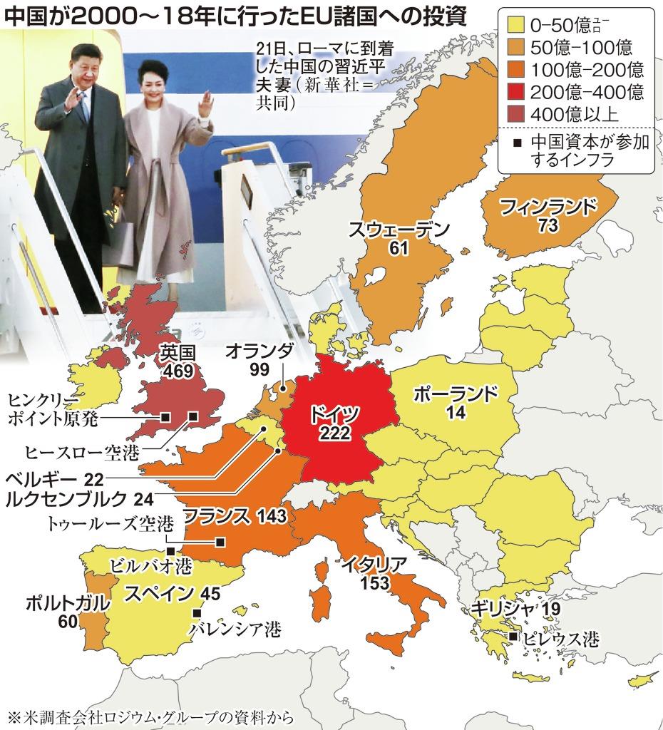 3月26日、パリで4者会談に臨むユンケル欧州委員長、中国の習国家主席、マクロン仏大統領、メルケル独首相(左から) (AP)
