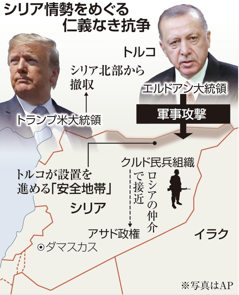 中東見聞録 仁義なきシリア情勢を解読 トランプ政権の 裏切り で危機増大 産経ニュース