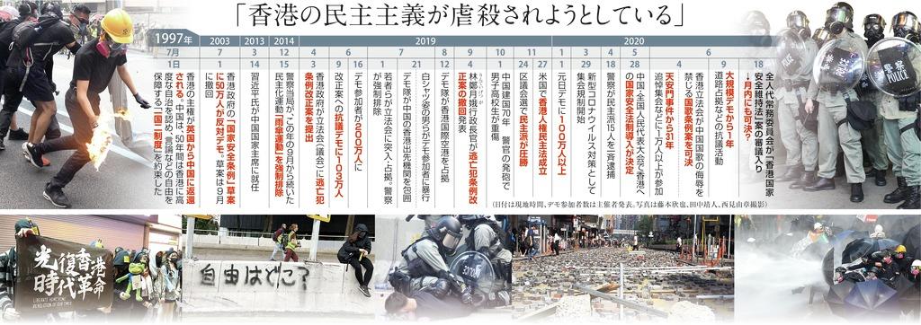 香港に生きる １ １０３００００ 武闘派女性の告白 産経ニュース