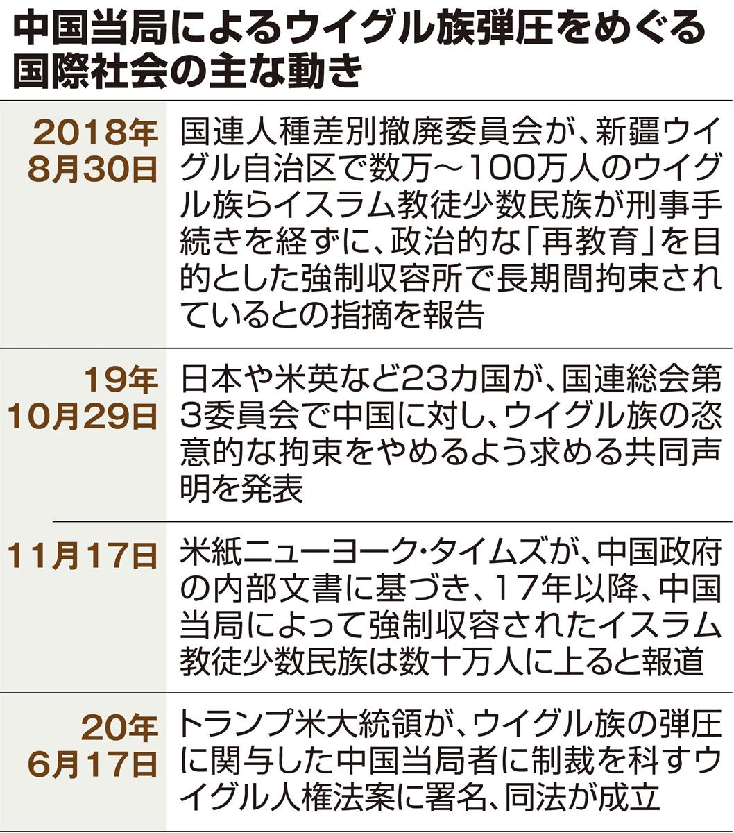 外出が制限され、人けのない中国新疆ウイグル自治区ウルムチ市内=8月26日(共同)