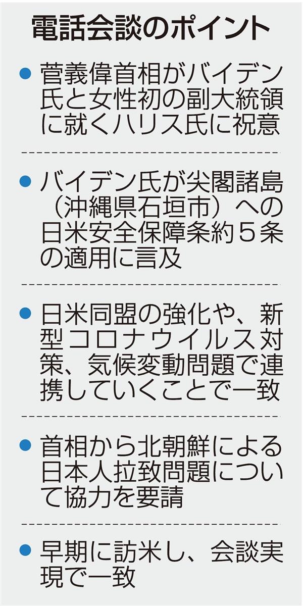 バイデン氏(ロイター)