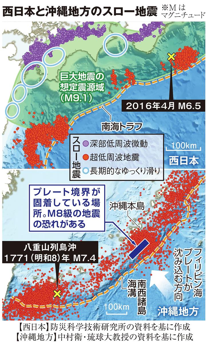 クローズアップ科学 巨大地震は予測困難 北海道 沖縄も対策急務 産経ニュース