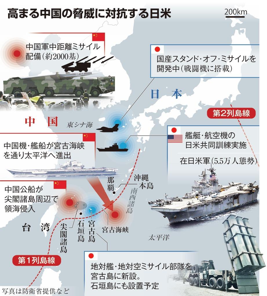 【戦後75年 日米安保（1）】中国脅威で変容する日米同盟 コロナ禍でも対立 - 産経ニュース