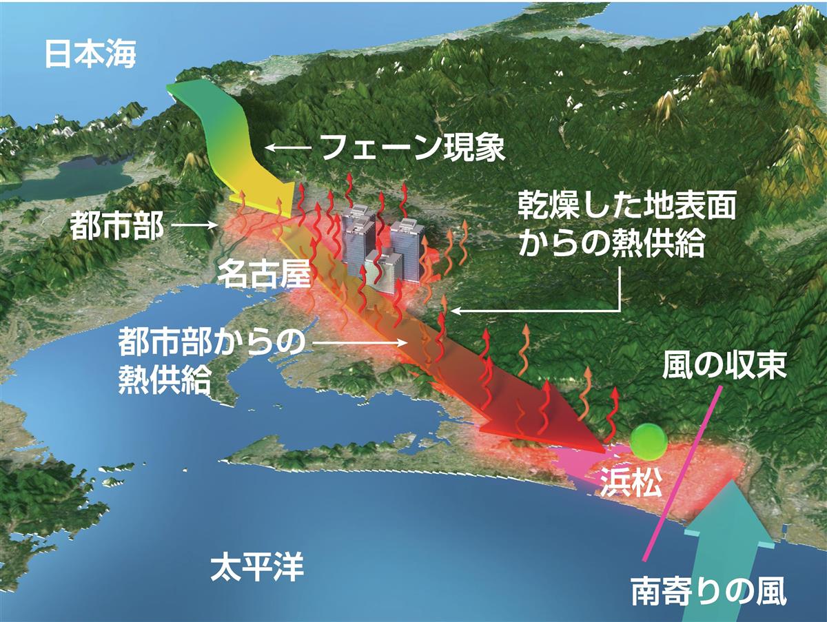 びっくりサイエンス 浜松でなぜ４１ １度 国内最高気温に５つの条件 産経ニュース