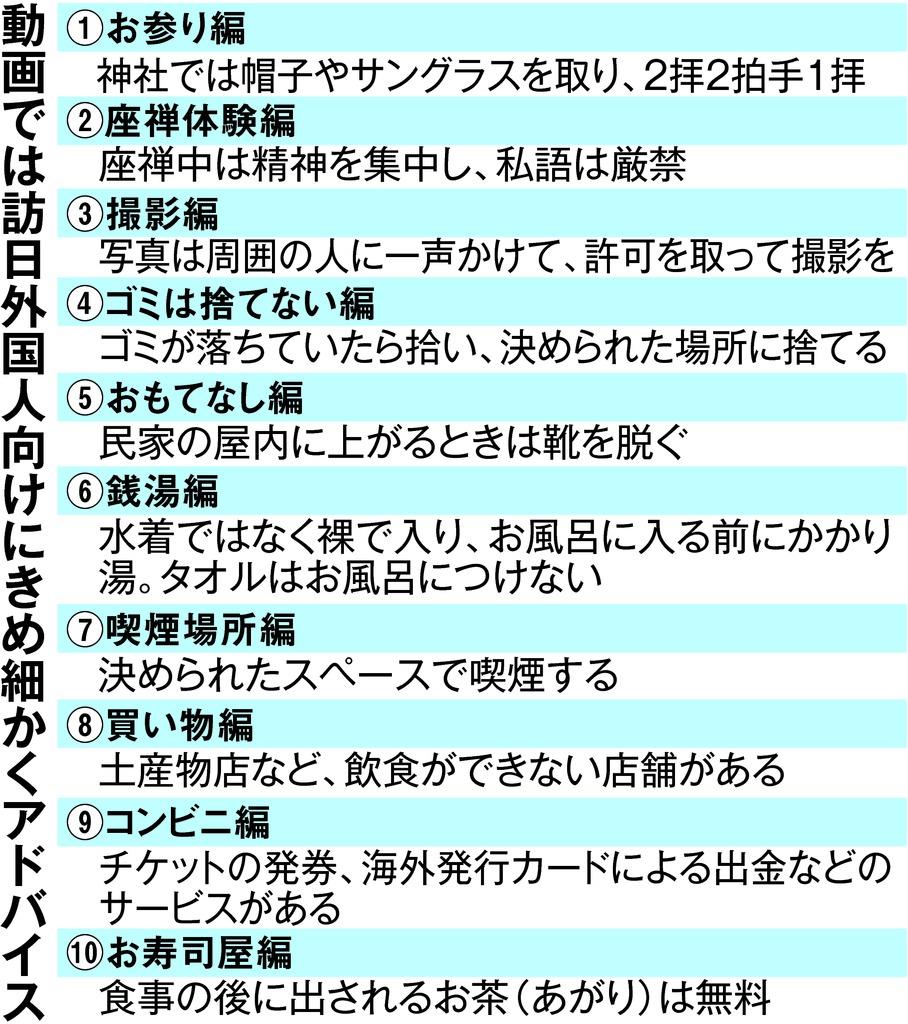 浴場で果物食べる 外国人マナーにトラブル続出 産経ニュース