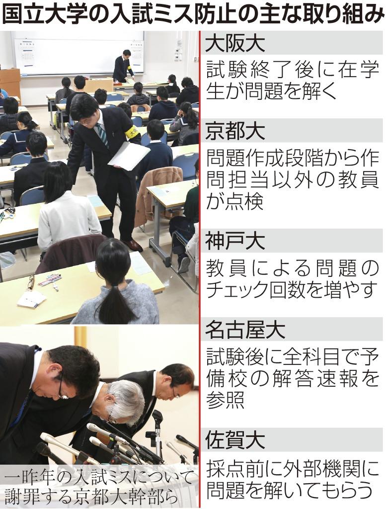 ２５日から国公立大２次試験 出題ミス対策の強化広がる 産経ニュース