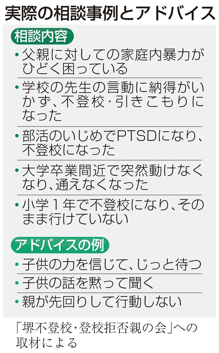 コロナ休校で不登校 悩む親に寄り添い 支援の会 気持ちはき出して 産経ニュース