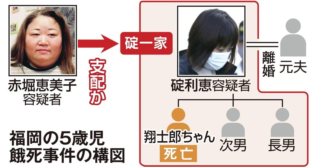 福岡5歳児餓死 異様な支配関係を築いた「ママ友」の二面性